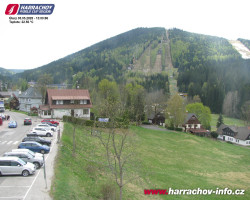 Střed města