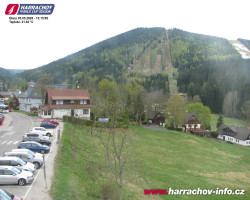 Střed města