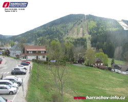Střed města