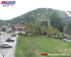 Střed města