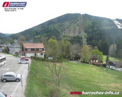 Střed města