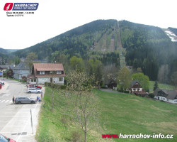 Střed města
