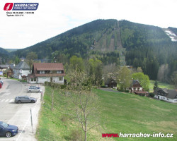 Střed města