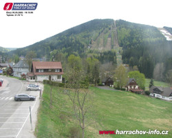 Střed města