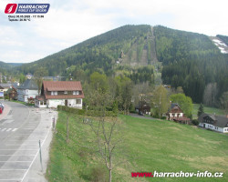 Střed města