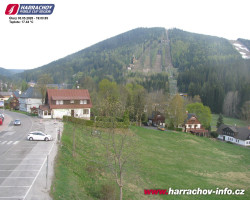 Střed města