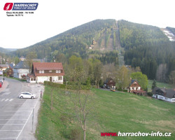 Střed města