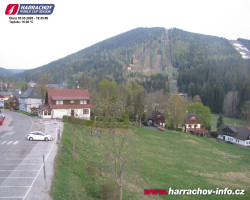 Střed města