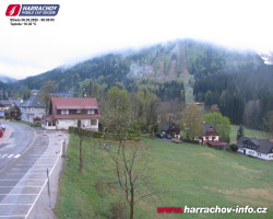 Střed města