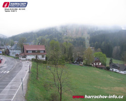 Střed města