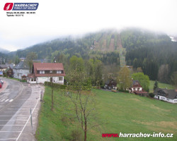 Střed města