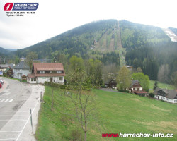 Střed města