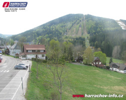 Střed města