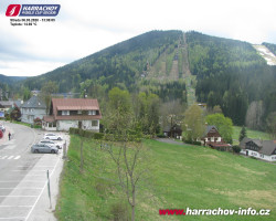 Střed města