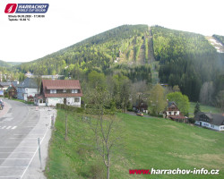 Střed města