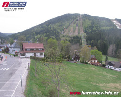 Střed města
