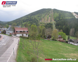 Střed města