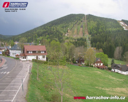 Střed města