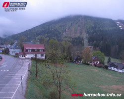 Střed města