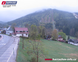 Střed města