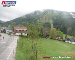 Střed města