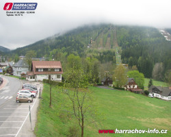 Střed města