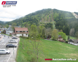 Střed města