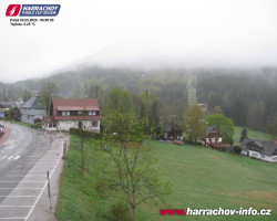 Střed města