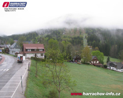 Střed města