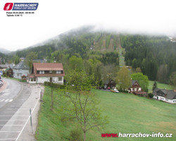 Střed města