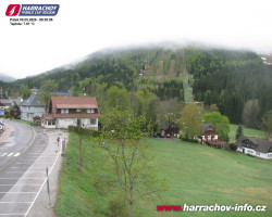 Střed města