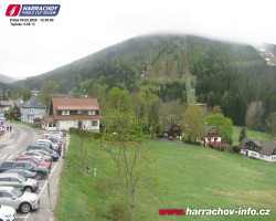 Střed města