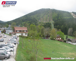 Střed města