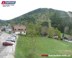 Střed města