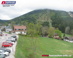 Střed města