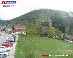 Střed města