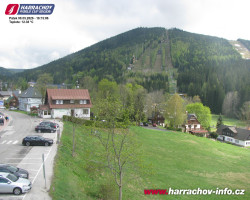 Střed města