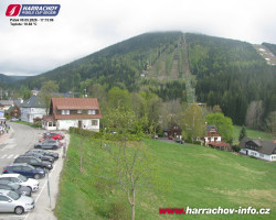 Střed města