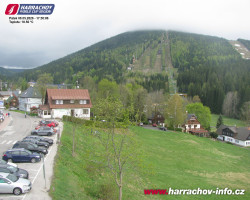 Střed města