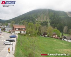 Střed města