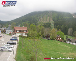 Střed města