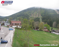 Střed města