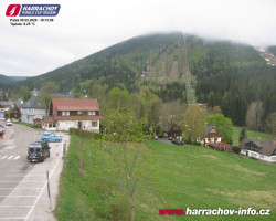 Střed města