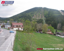Střed města