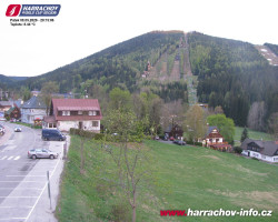Střed města