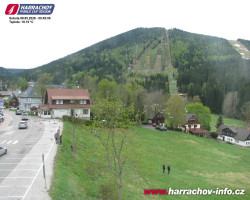 Střed města