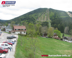 Střed města