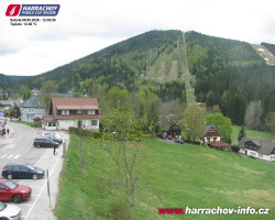 Střed města