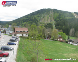 Střed města