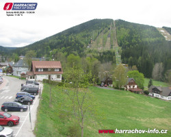 Střed města